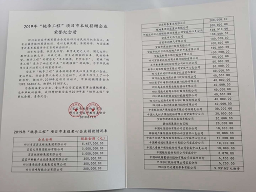 首页- 腾博会集团有限公司官方网站