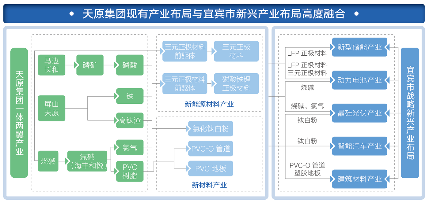 首页- 腾博会集团有限公司官方网站