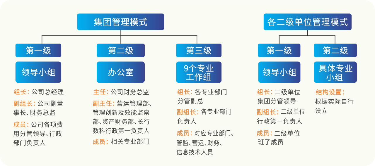 首页- 腾博会集团有限公司官方网站